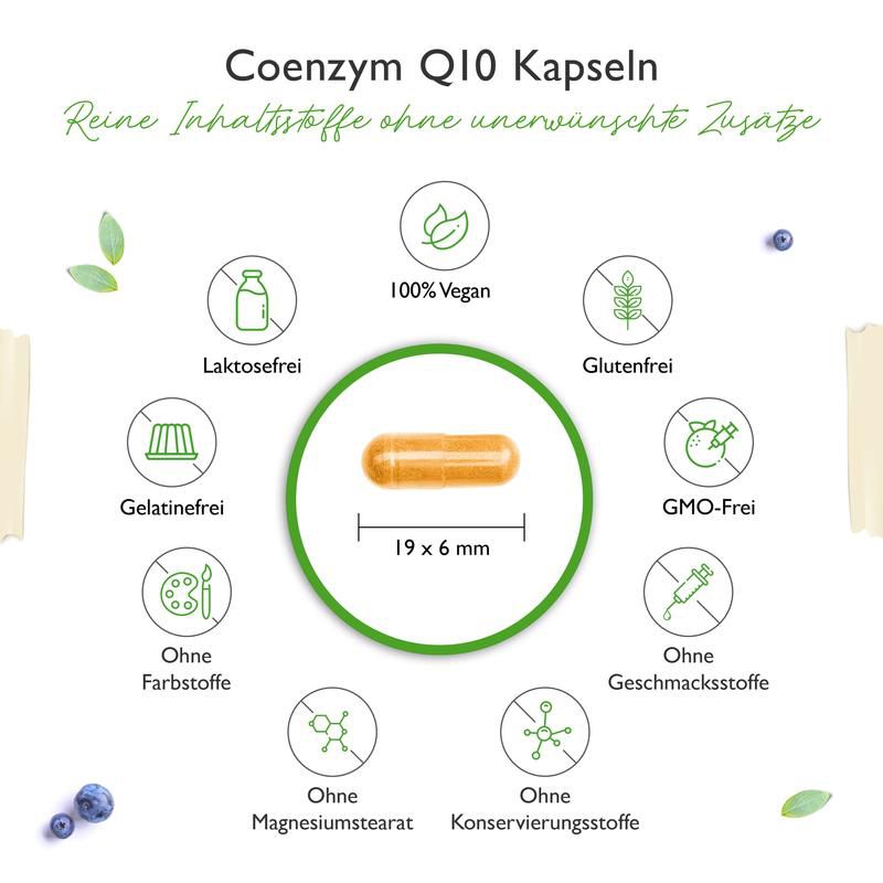 Coenzym Q10 - 200 mg pro Kapsel
